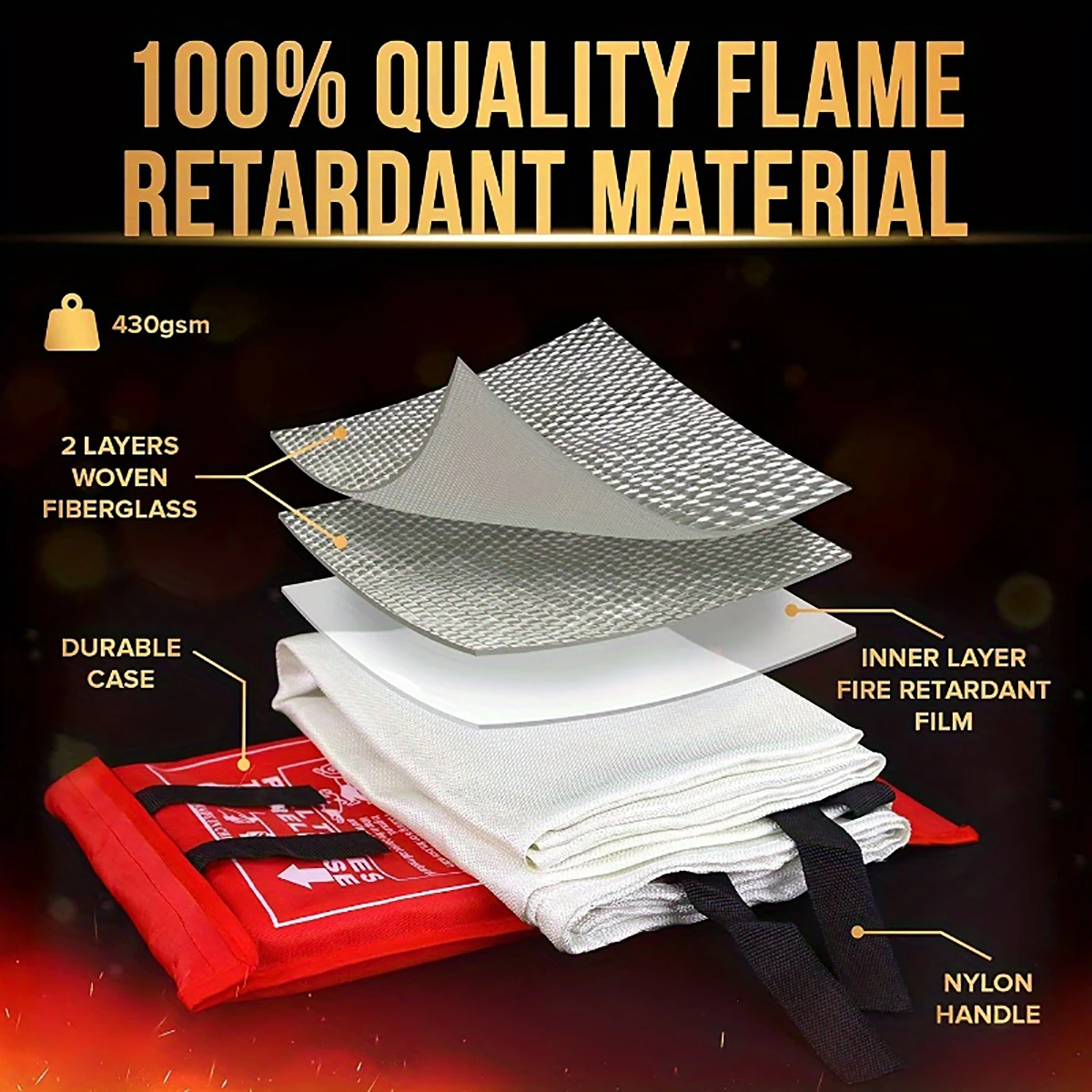 Fire Blanket 1pc Emergency Fireproof for Outdoor Home Kitchen School Fireplace Barbecue Rack Car Office