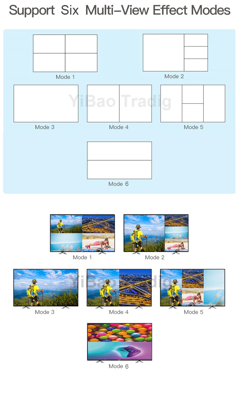 4x1 Hdmi Ƽ  1080P 4 ä Է HDMI Ƽ  4x1  ũ й, 4  1   (ɸ ġ )