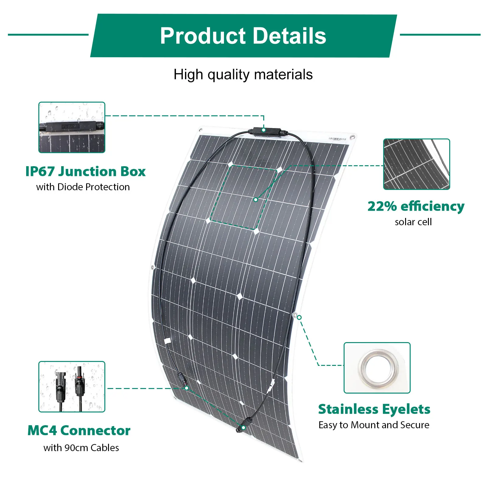 แผงโซลาร์เซลล์แบบยืดหยุ่น 100-500W - ดีไซน์บางเฉียบ 1