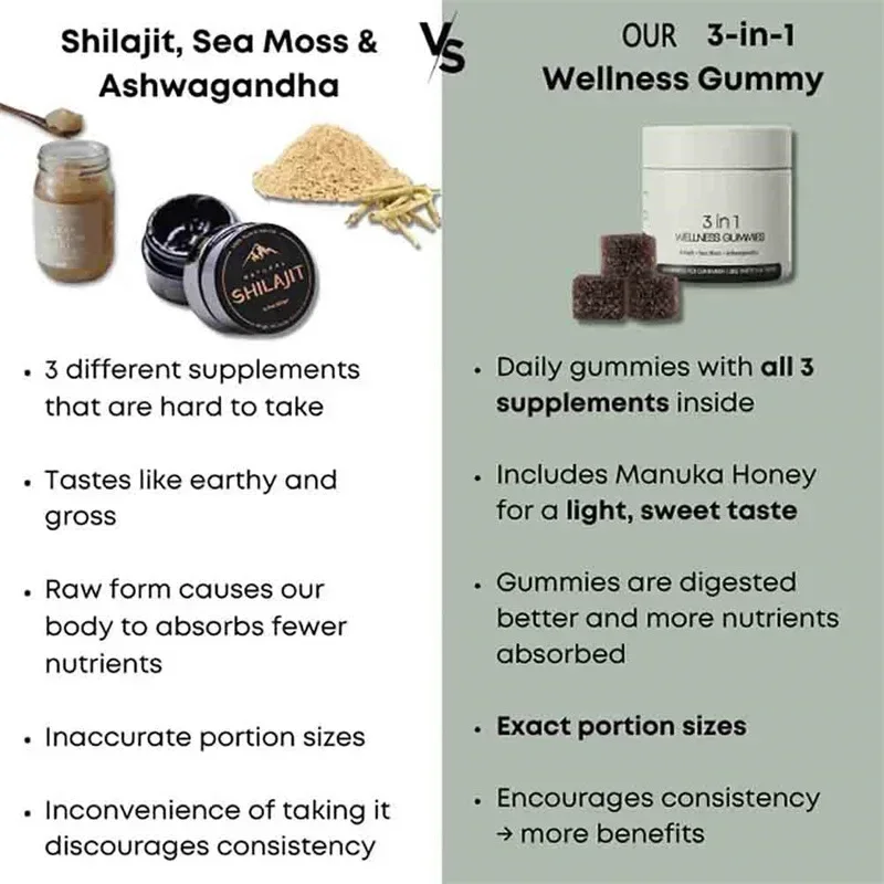 1 bottle 3-in-1 Xilaizhi gummies beautify the skin enhance resistance regulate endocrine function