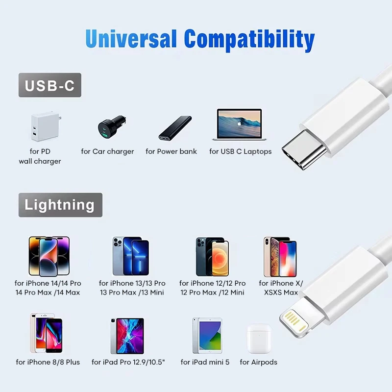 High-Speed 20W PD Lightning to Type C Charging Cable - MFI Certified