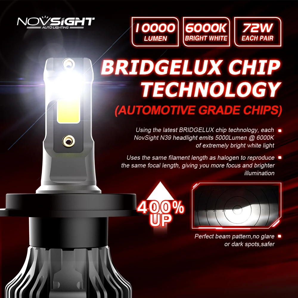 Фото Автомобисветильник ры NOVSIGHT, лампы Led H4 H1 H3 H7 H11 H8 H9 9005 9006 9007 9012, противотуманные светильник ры 72 Вт 10000LM 6000K, Автомобильные фары №3