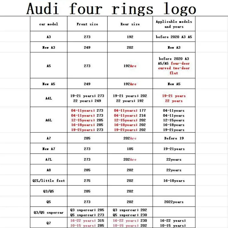 1개 3D ABS 자동차 전면 후드 엠블럼 트렁크 후면 배지 아우디 A6 A5 A6 A3 A4 Q2L Q3 Q5 Q7 Q8 R8 S4 S8 S7 RS5 자동차 로고 액세서리