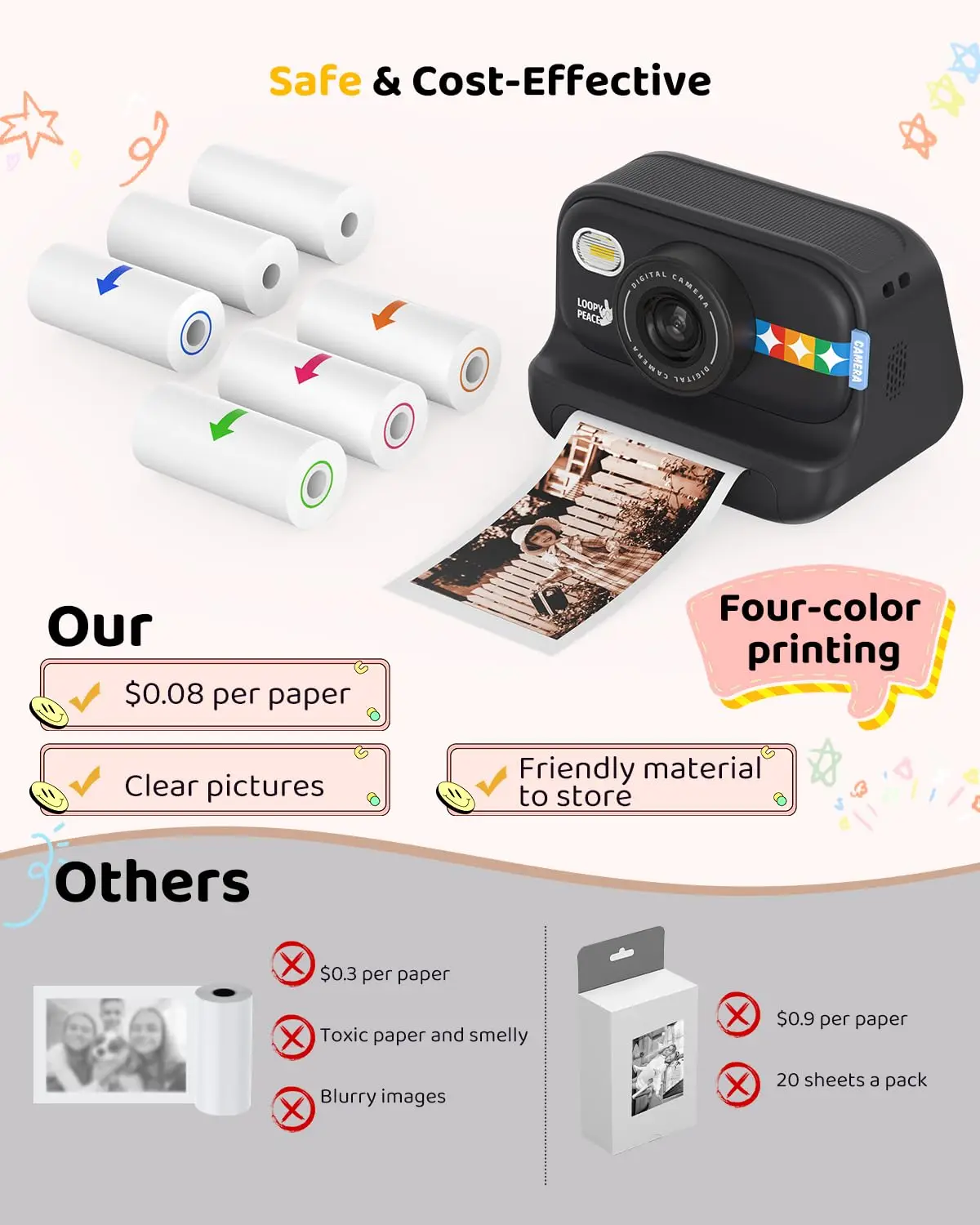 Kids Color Print Instant Camera Refill Paper HD Thermal Print Rolls 57*25mm Smooth Finish Compatible with Most Kids Cameras
