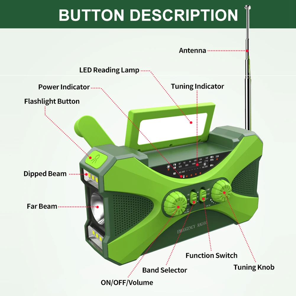Portable 10000mAh charger High Capacity Emergency Radio Solar Hand Crank LED Flashlight/Reading Light/SOS Alarm Survival Tool 3