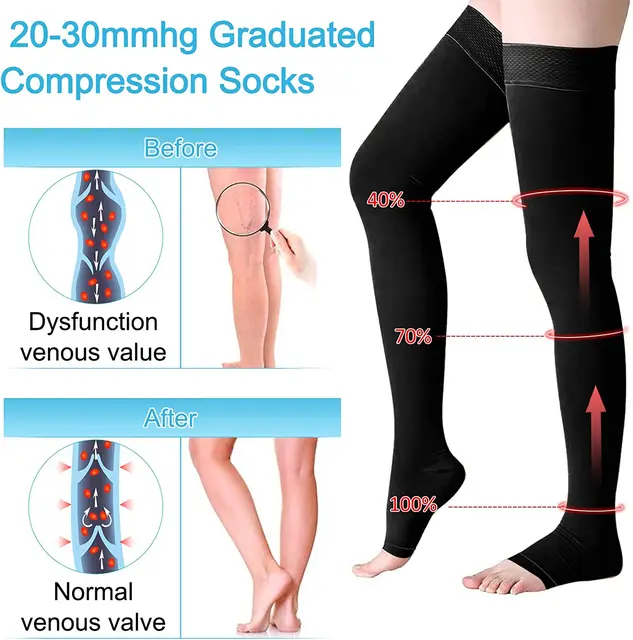 Calzini Calze Graduate In Gravidanza Calze Compressive Calze