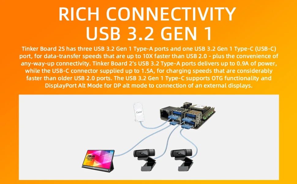 ASUS Tinker Board 2S Single Board Computer Rockchip RK3399 SOC DuaI-CH LPDDR4 4G