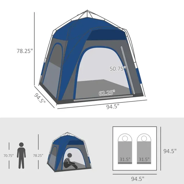 description
