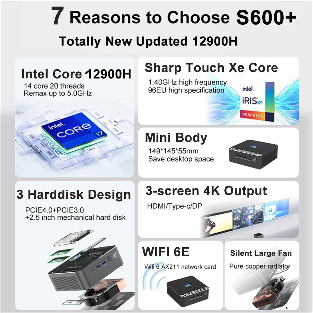 MOREFINE S600+ Intel Core I9 12900H Mini PC I5 12450H / I7 12650H DDR4 16GB  500GB NVME BT5.2 Wifi6 Gaming Computer - AliExpress