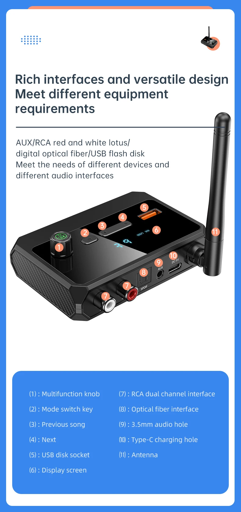 Bluetooth 5.3 Audio Receiver Wireless Audio Adapter With AUX 3.5mm RCA Optical J