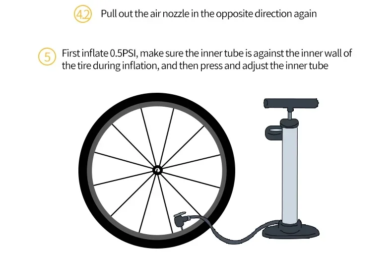 BMX TPU-Innenschlauch, ultraleicht, für Fahrradreifen, 16 Zoll, 18 Zoll, 20 Zoll, 22 Zoll, 24 Zoll, 1,0–2,5, französisches Fahrradventil 45/65 mm – Detail 11