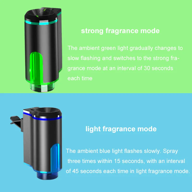 Electric Air Outlet Diffuser Aroma Humidifier Air Freshener Fragrance Machine Car Products Alloy Use Own Perfume