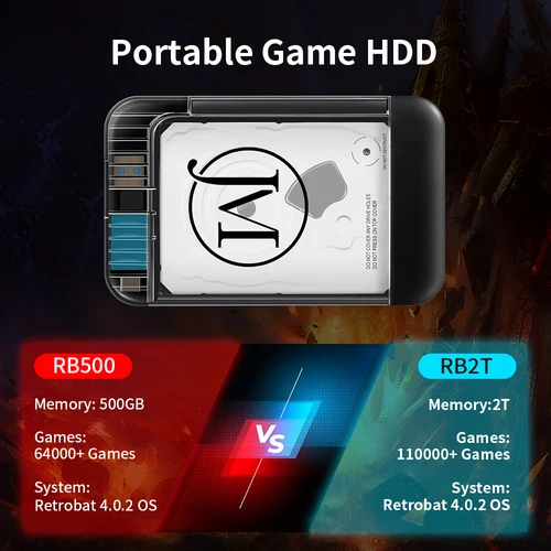 Retrobat 2T 휴대용 외장 게임 HDD, 100000 개 이상의 게임 내장, PSP/PS1/PS2/WII/MAME/DC 레트로 비디오 게임용 105 에뮬레이터 포함 2
