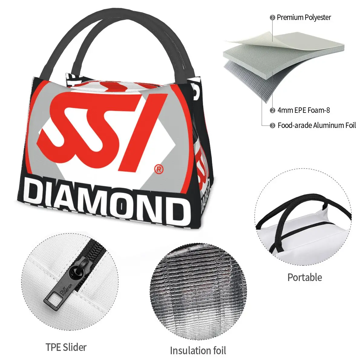 Рисунок 6 - Портативная изоляционная сумка для охлаждения