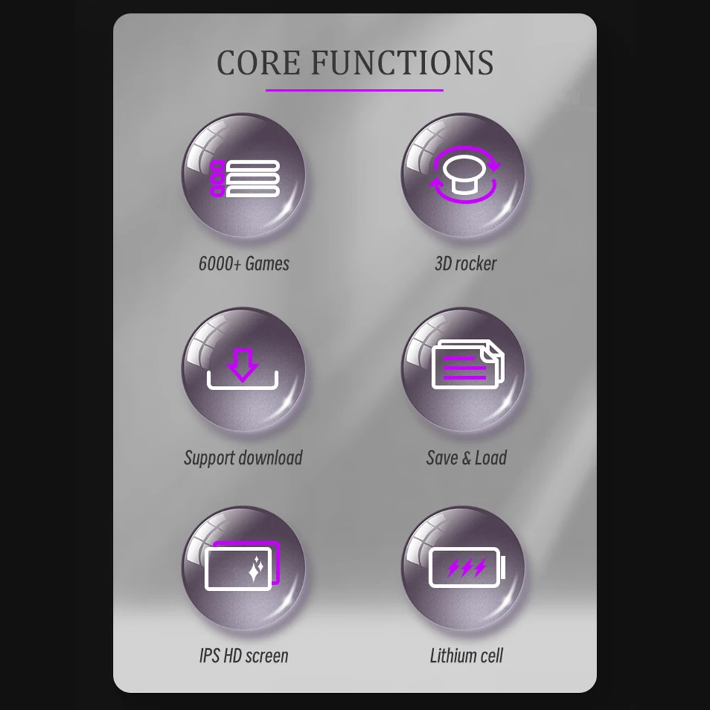 3 Inch Retro Game Console Comfortable Grip Mini Handheld Game Console Type-C Charging HD IPS Screen Birthday Gift for Children