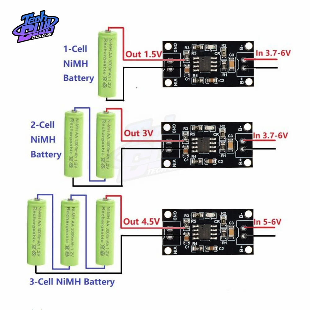 

1S 2S 3S CELL Smart 1A NiMH Lithium Battery Charger Module Voltage 1.5V 3V 4.5V 5V Input 3.7V-6V 3.8V 4.2V for Electrical Tool