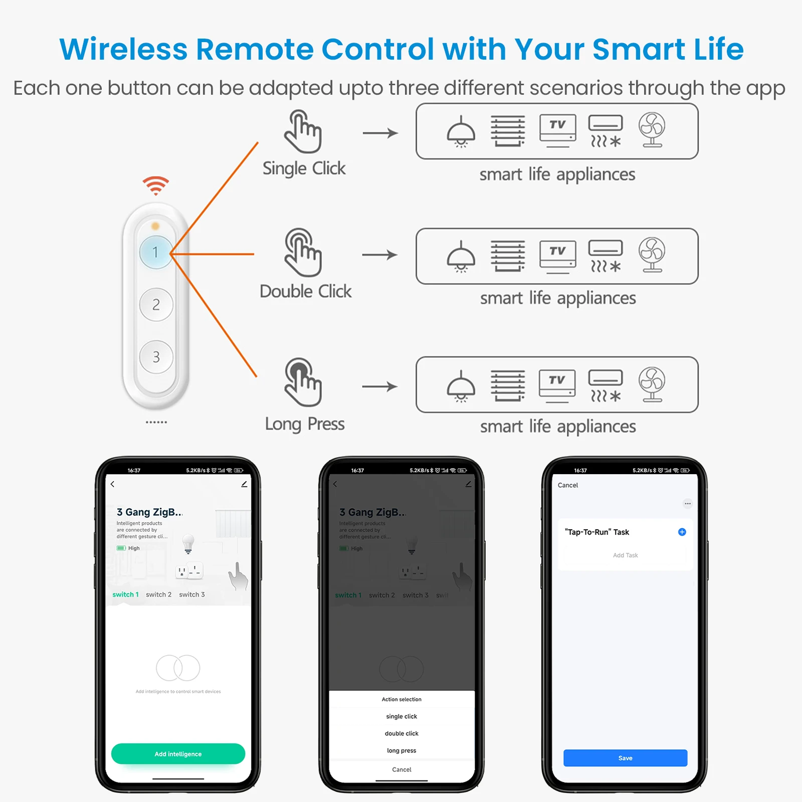 Loratap zigbee 3.0 bezdrátový 6 strčit knoflík daleký tuya scéna automatizace ovládání spínač chytrá život app