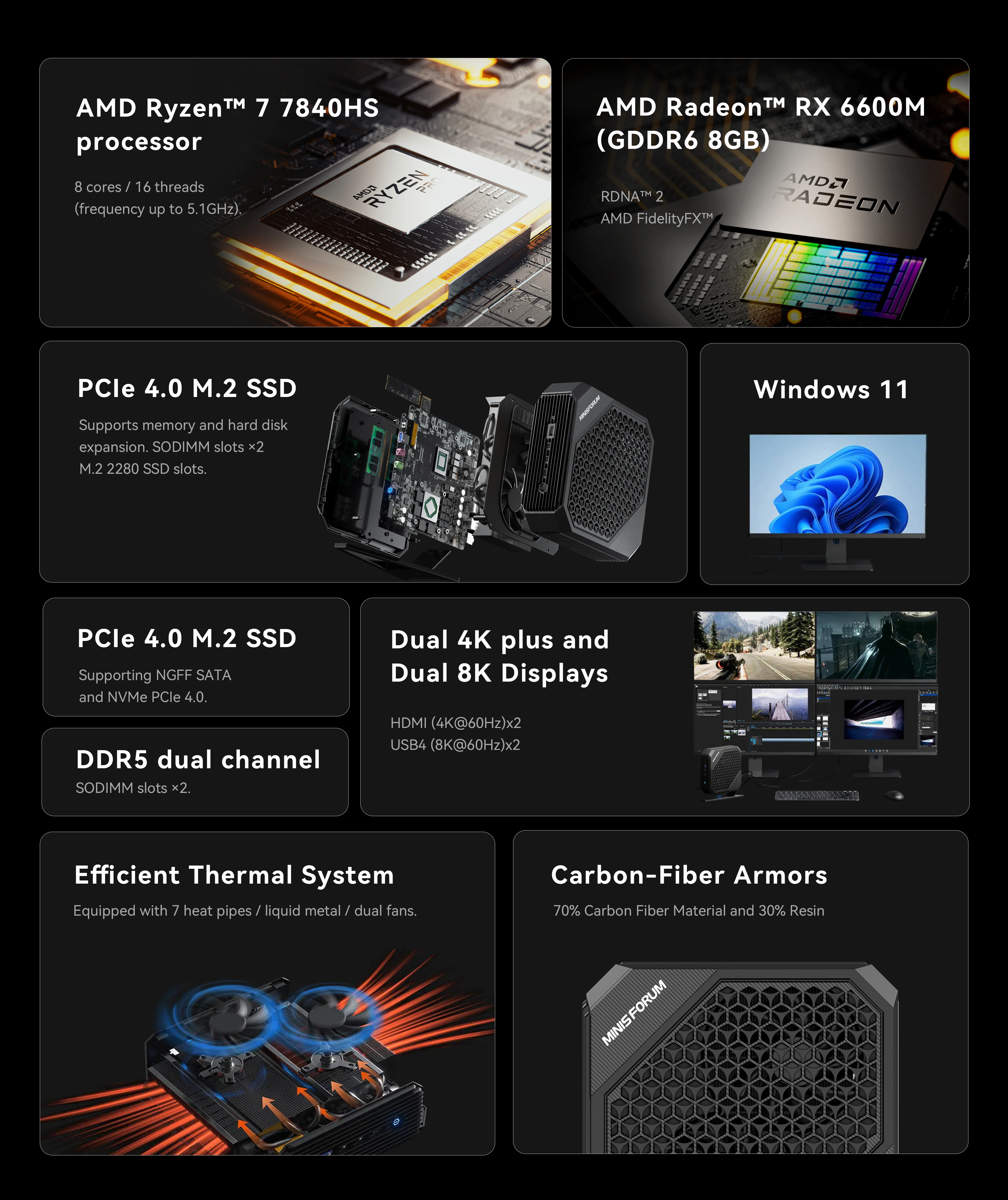 MinisForum HX100G Mini PC Gaming Windows 11 Mini PC AMD Ryzen 7