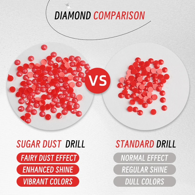 Fairy Dust Diamond Painting Drills 5