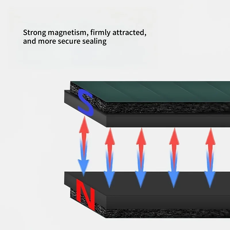 1-5 Meters/lot wardrobe door magnetic self-adhesive sealing strip door dustproof anti-collision rubber magnet sealing strip Door seal strip sealing strip tape sealing strip rubber seal strip rubber door weatherstripping door weatherstripping door draft stopper silicone seal strip