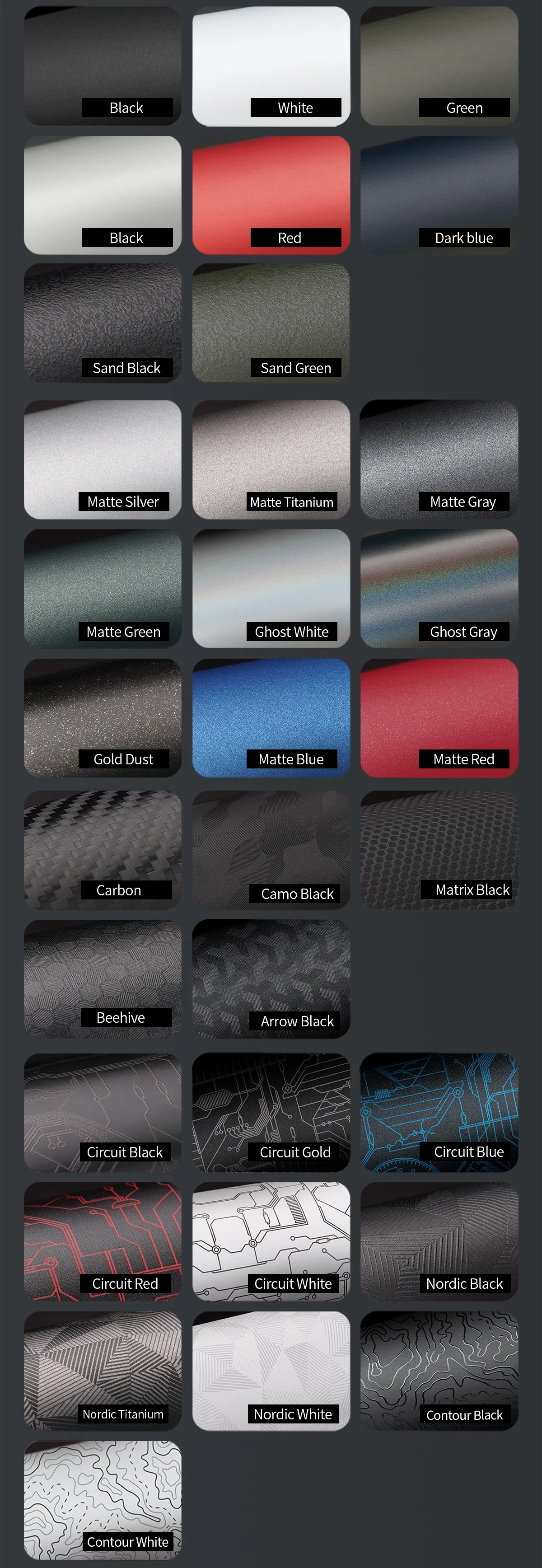 For sony a7iv Skin Sony A7M4 Camera Skin Anti-scratch Camera protective  film More Colors : Gearbest