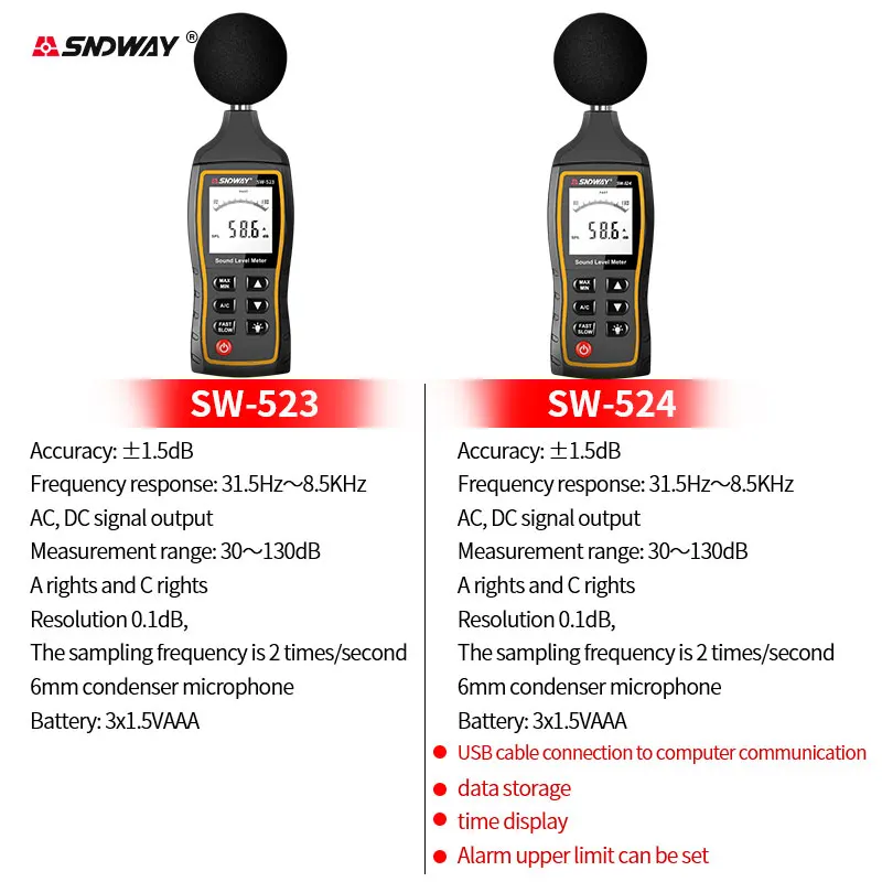 SNDWAY SW-523 Digital Sound Level Meter Decibel Monitoring Tester Amount Measuring Instrument Optical Noise Audio Detector 2