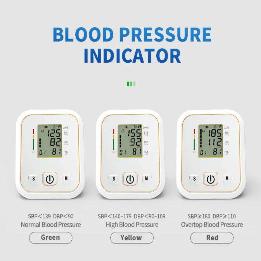Sphygmomanometer, Household Automatic Blood Pressure Measuring Instrument, Arm-type Blood Pressure Meter(Without Battery)