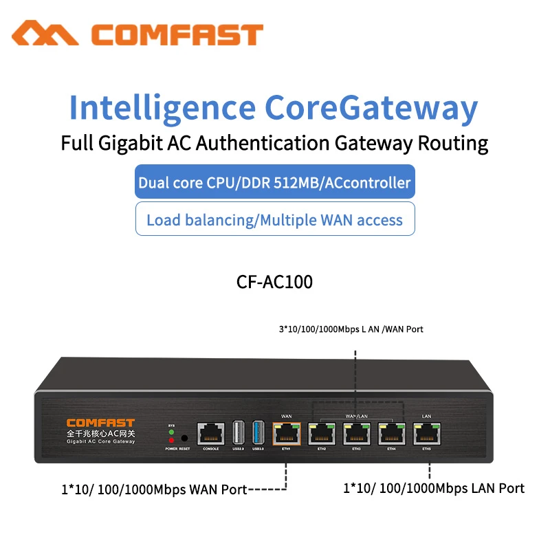 Comfast Cf Ac100 Gigabit Ac Wifi Load Balancing Gateway Routing Core Gateway Multi Wan Wi Fi Seamless Roaming Access Ac Router Routers Aliexpress