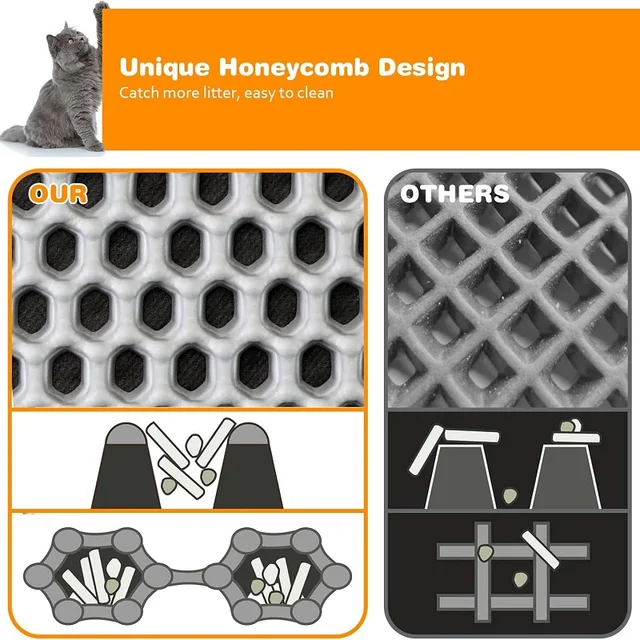 Cat Litter Mat Large Size Waterproof Pet Toilet Cat Litter Trapping Mat Non Slip Double Layer Cats Litter Box Pad Pet Product 5