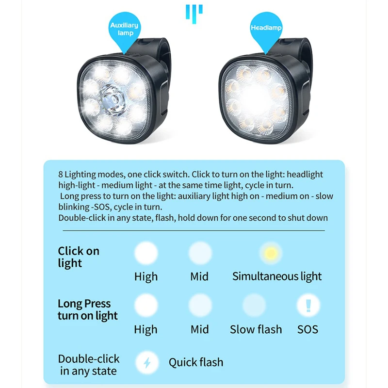 Bicycle Light Bike Lights Set High Brightness MTB Bicycle Lamp Type-C Rechargeable Front and Rear Cycling Safety LED Lighting Bicycle Lantern