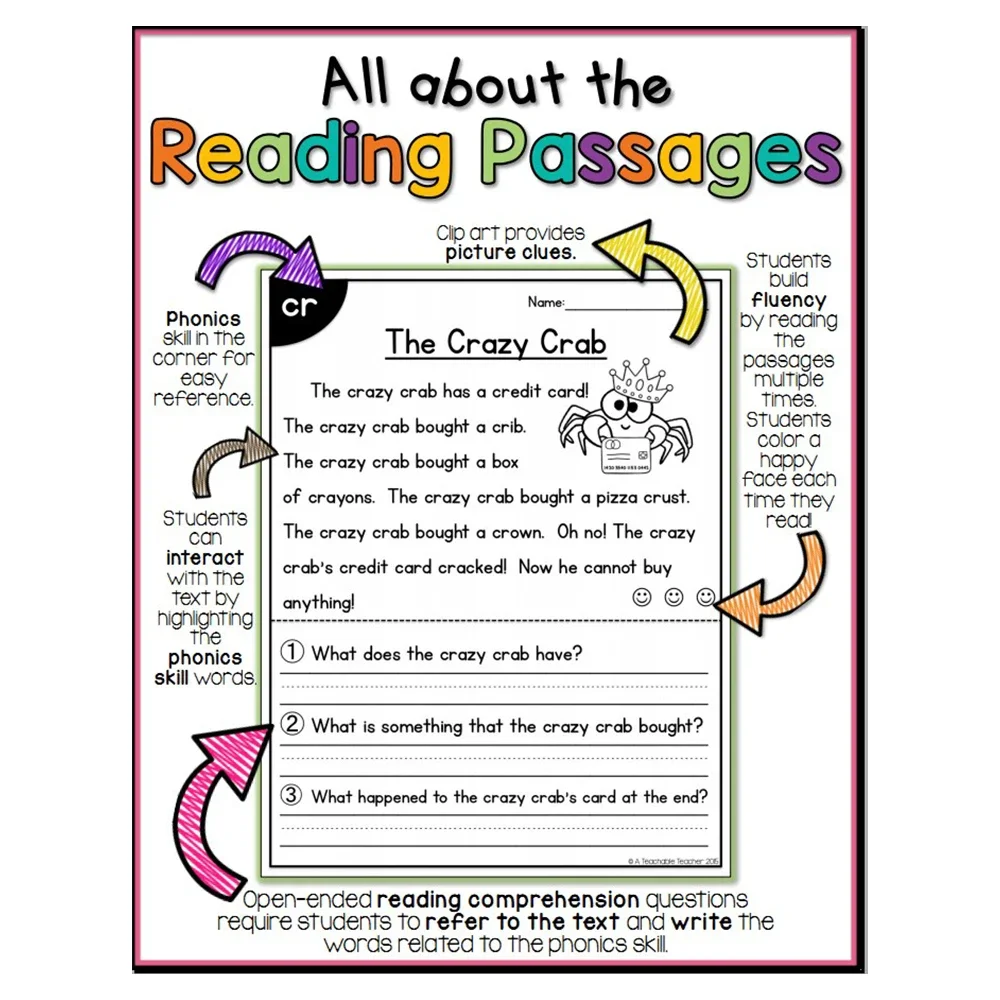 4books/set Phonics Reading Comprehension Passages practice phonics skill learning classroom for kid 3