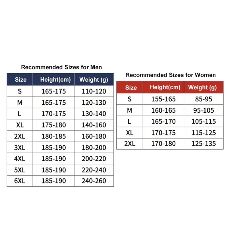 새로운 오토바이 자켓 여성 경쟁 모토 크로스 자켓 도로 오토바이 도로 레이싱 의류 컴포트 다공성 안티 가을 자켓