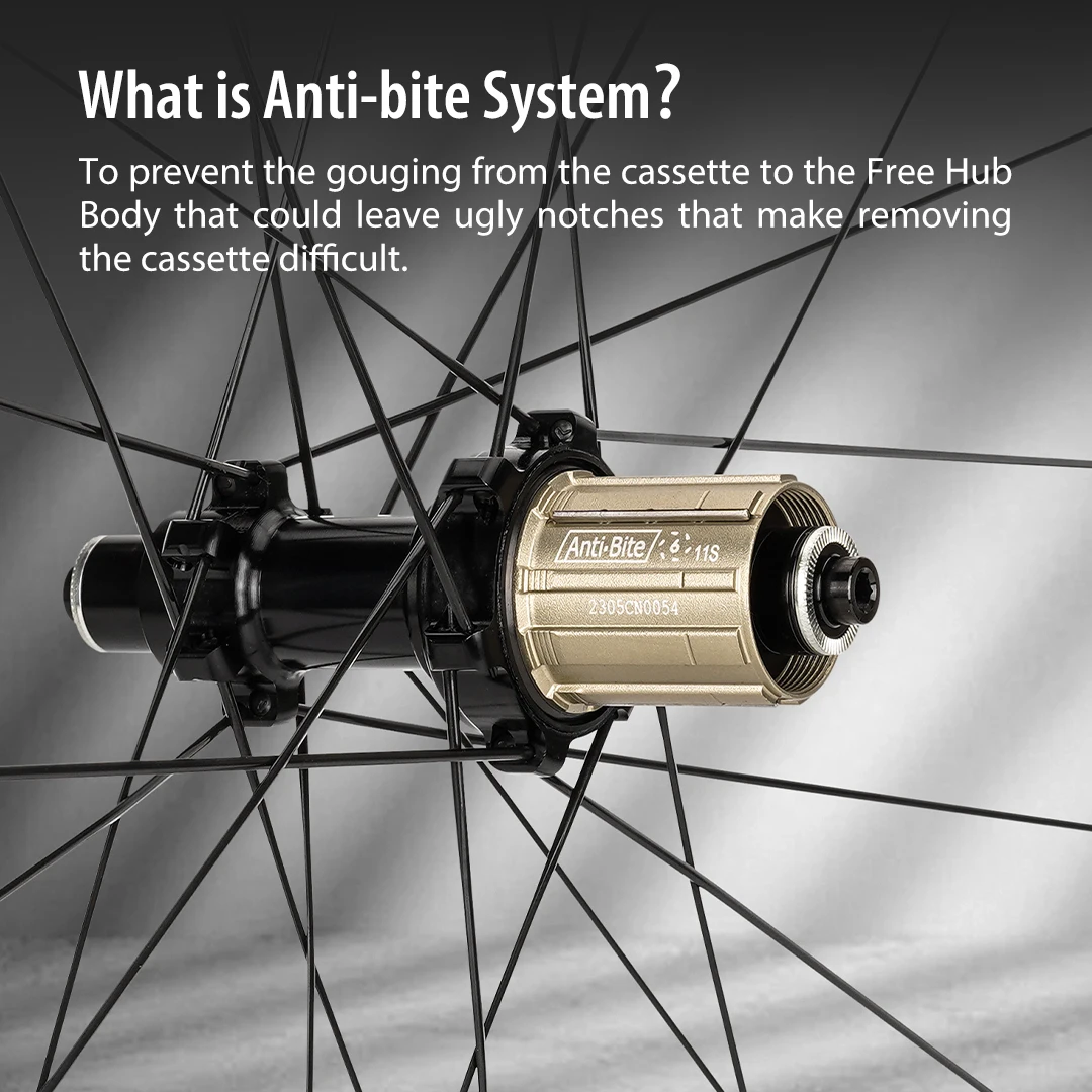 Рисунок 3 - Комплект ультралегких колес из