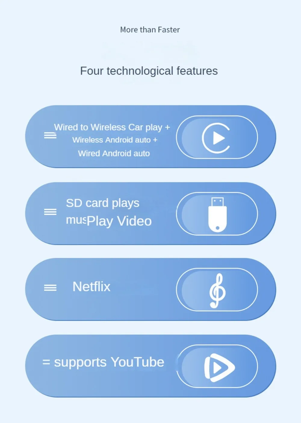 Smart Box Features