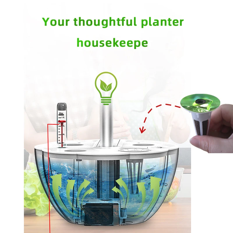 50pcs seed pod kit， seed podcast kit compatible with Aerogarden suitable for hydroponic growth system of various plants aviation