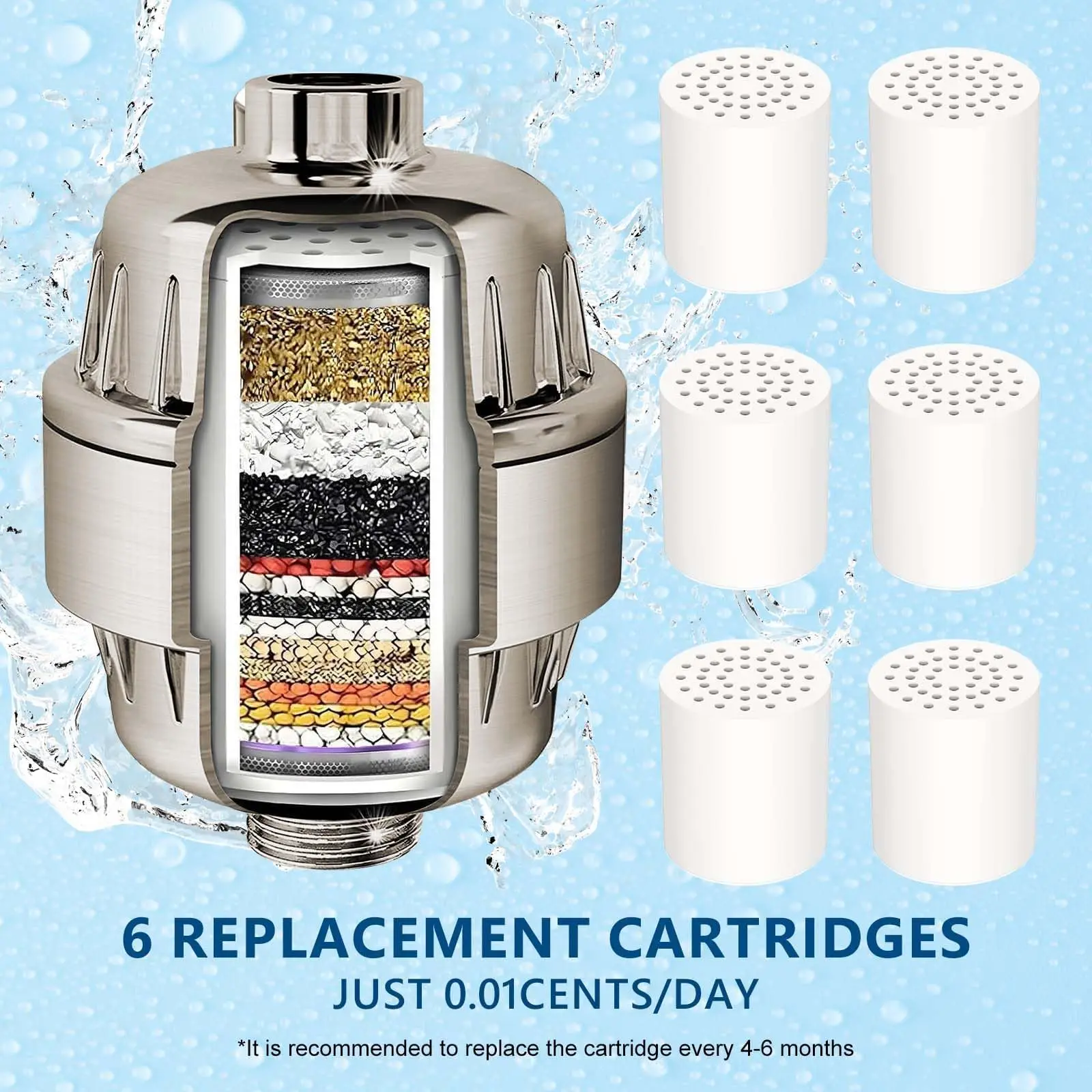 Multi-Layer Bathtub Water Purifier - Household Shower Filter Accessories