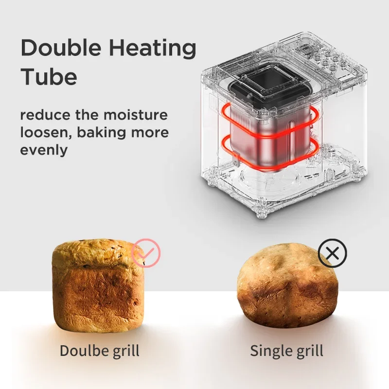 Petrus Bread Maker Machine 1.5lb 22 Programmable Menus Household Use With 15 Hours Timer Delay 60 Minutes Warm Keeping