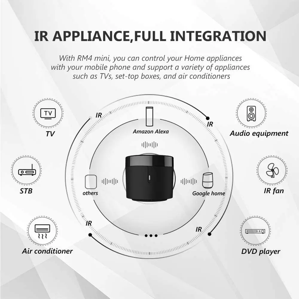 Broadlink Rm4 Mini Smart Remote Control Infrared Universal Ir Audio Video Smart Home Work With Google Home Alexa, Alina Gadgets