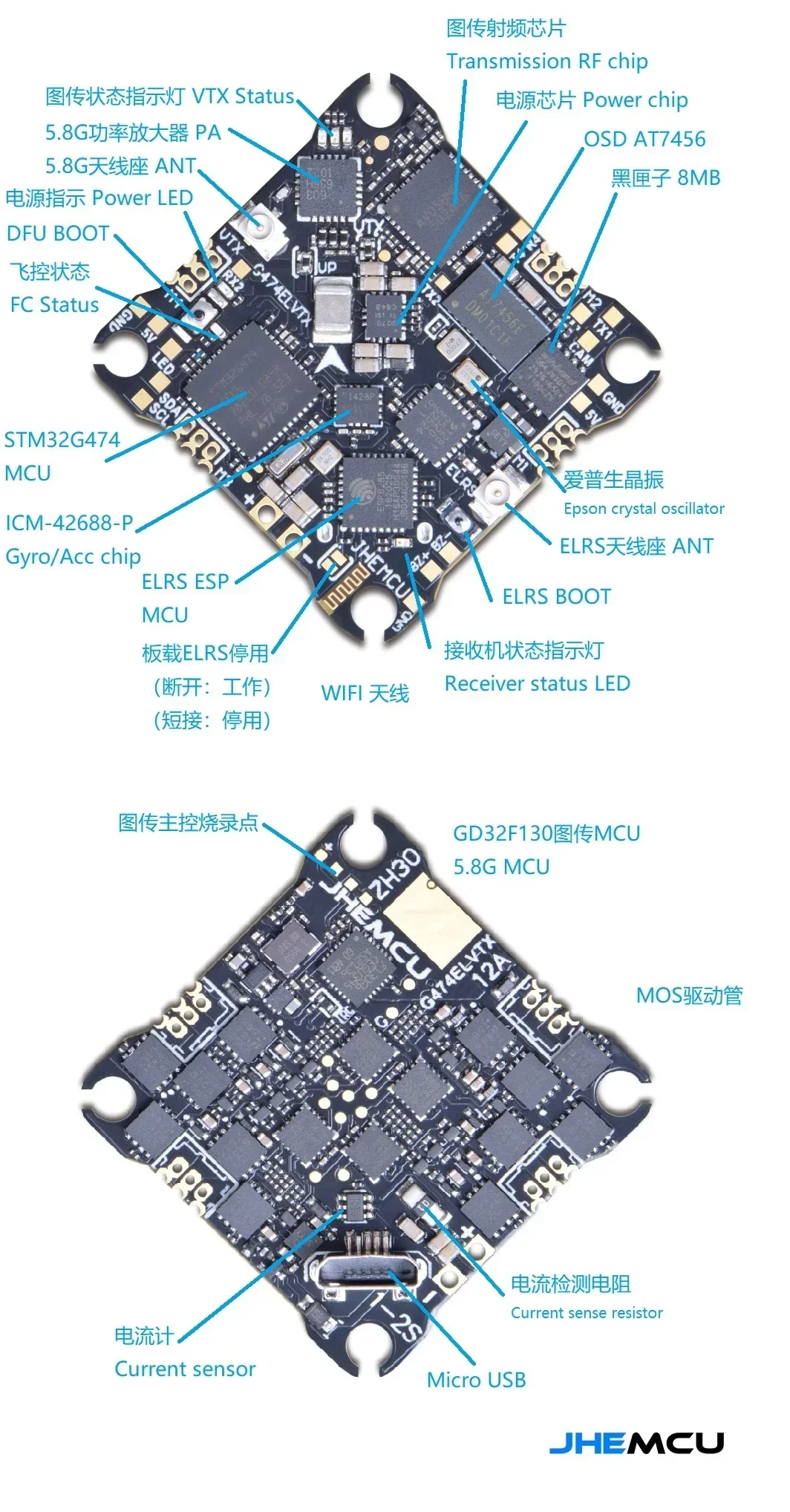 รูปสินค้า ชุดส่งสัญญาณโดรน 5-in-1 พร้อมชิป STM32G474