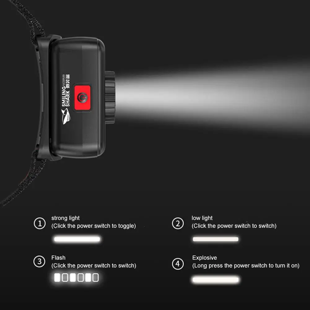 400mAh 야외 하이킹 캠핑 헤드램프 USB C 충전식 헤드 라이트 LED 센서 헤드라이트 작업용 전면 헤드 램프