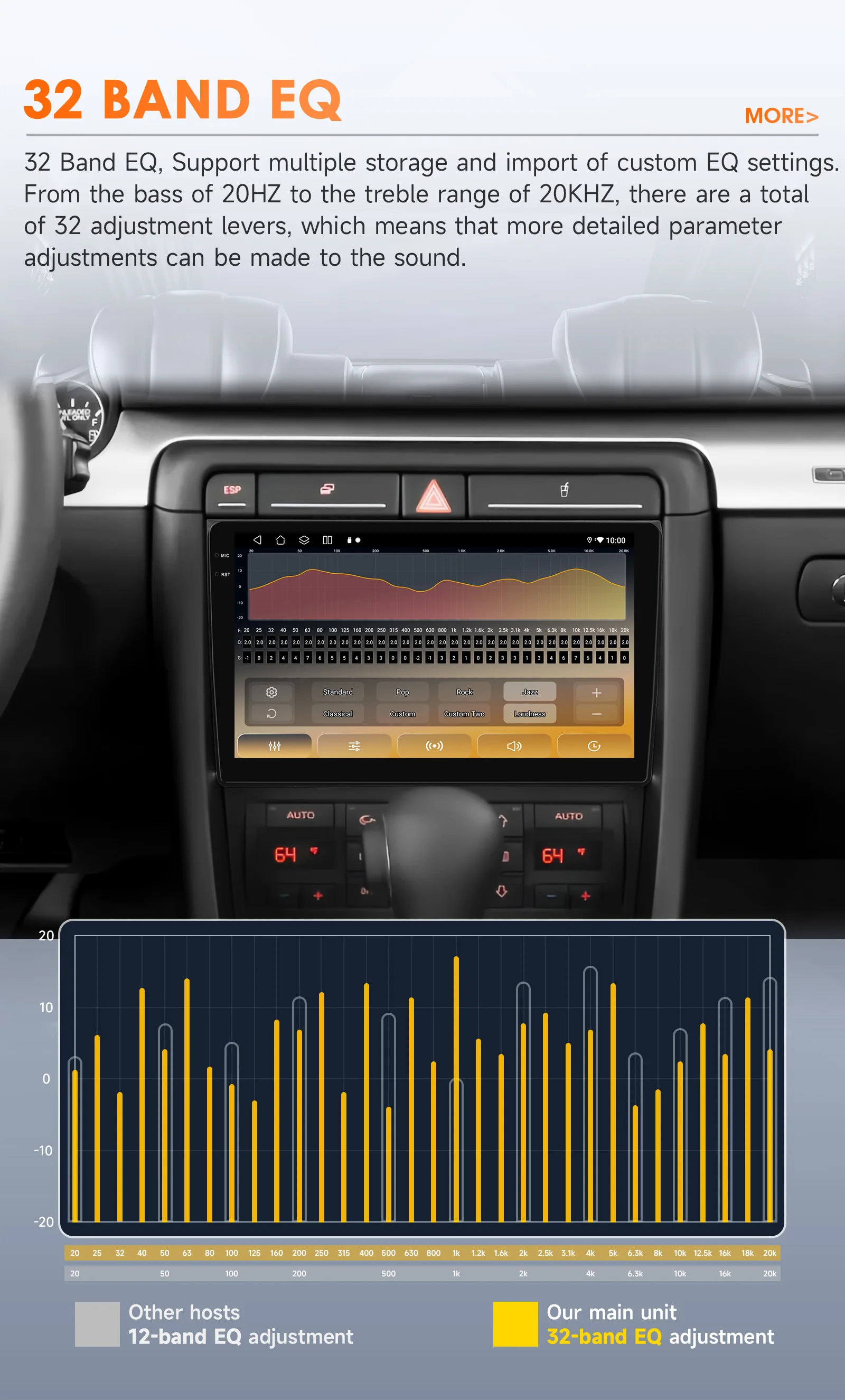Hizpo For Audi A4 2000-2009 S4 B6 B7 RS4 Seat Exeo Car Radio Multimedia Video Player GPS Navigation Android No 2din 2 Din DVD