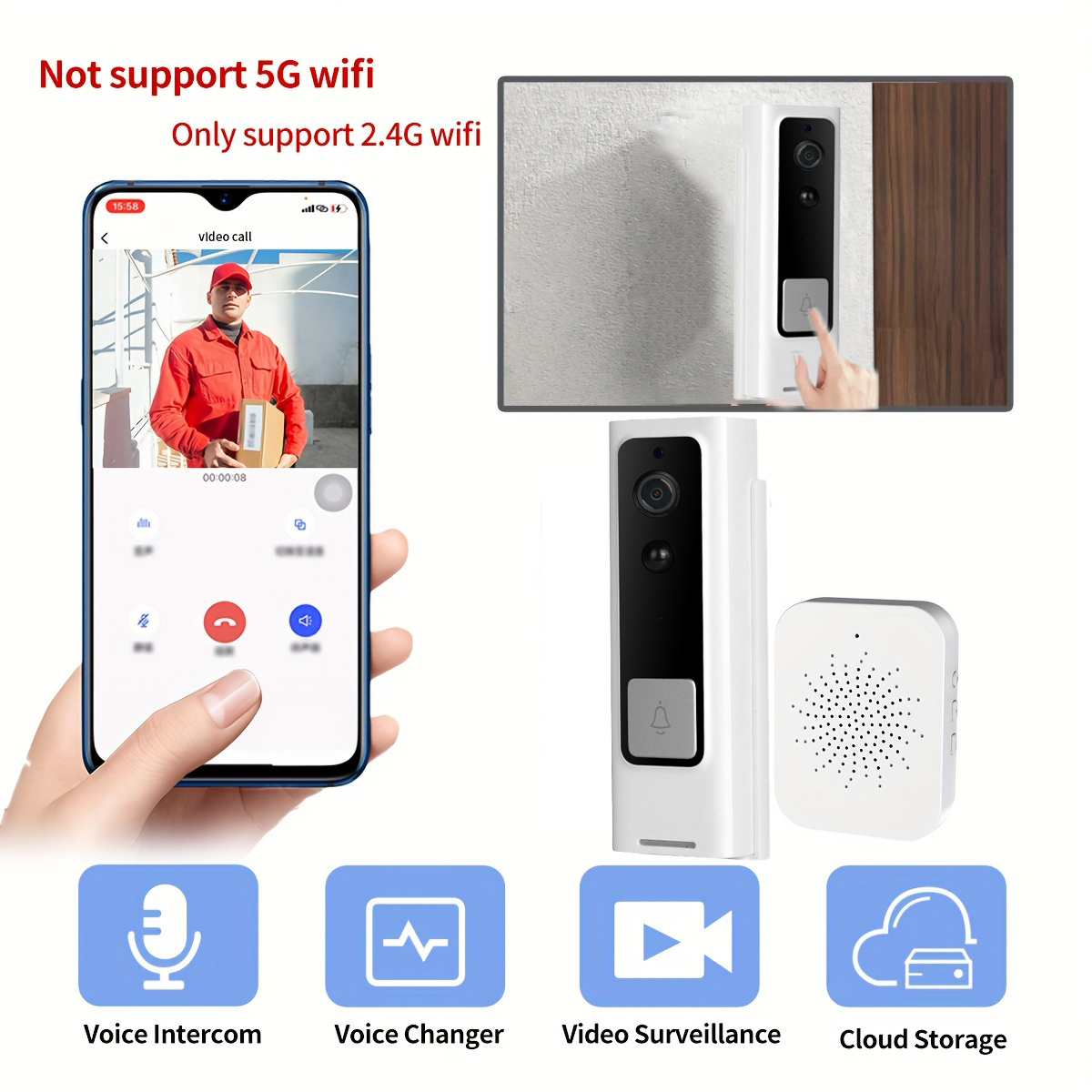 Tuya Wireless Video Headset with Aste Battery, Wi-Fi, 62HD Camera, PIR Motion Detection, Home Vision Ringtone