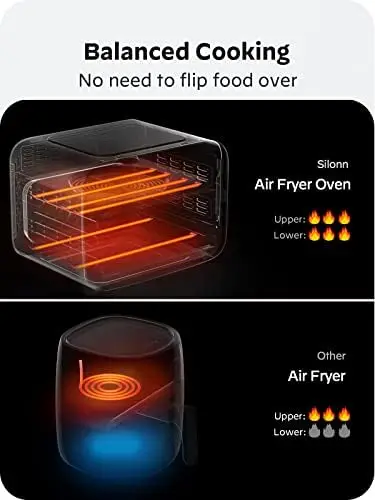 Air Fryer Oven, 2-in-1 Smart Air Fryer Toaster Oven Combo, 14QT Stainless  Steel Air Fryer Oven with Digital Countertop, Natural - AliExpress