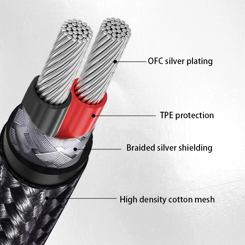 Aux Audio Cable OFC Silver Plated 3.5mm Jack Gold-Plated 4 Poles Male To Male Wire For Car Mobile Phone Notebook Speaker Line