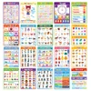 Children's Learning English Chart Fruit/ Color/ Animal/ Body Part /Number and Letter Big Card A4 Poster Classroom Decora for kid 1