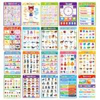 Children's Learning English Chart Fruit/ Color/ Animal/ Body Part /Number and Letter Big Card A4 Poster Classroom Decora for kid 1