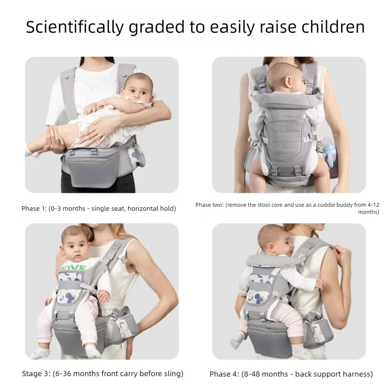 Newborn 2026 Ergonomic Baby Carrier Backpack Infant Baby Hipseat Carrier Front Facing Ergonomic Kangaroo Baby Wrap Sling Travel - 5