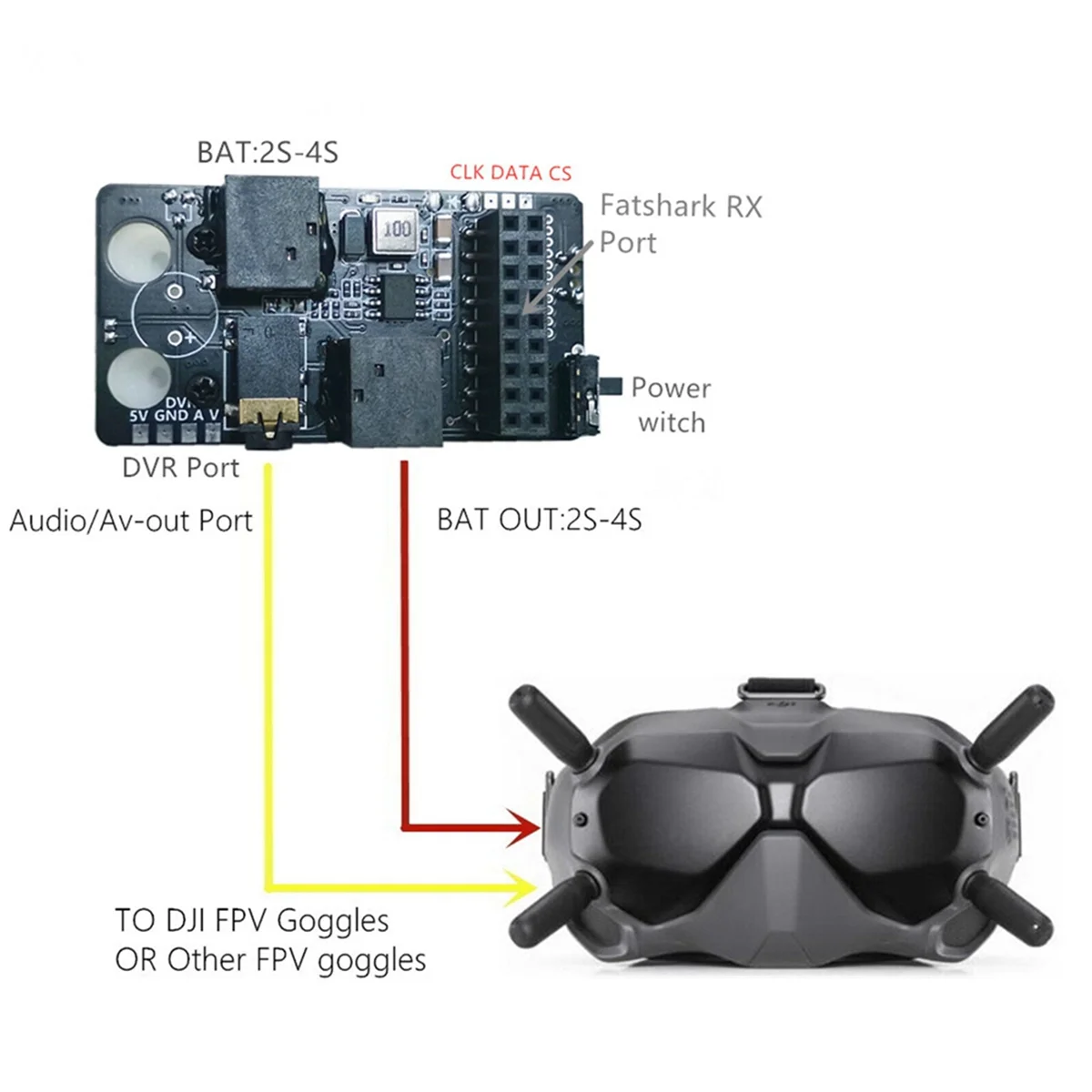 Module Récepteur 5.8G FPV avec DVR pour Lunettes FPV - Version 2.0, écran DVR affichant un menu