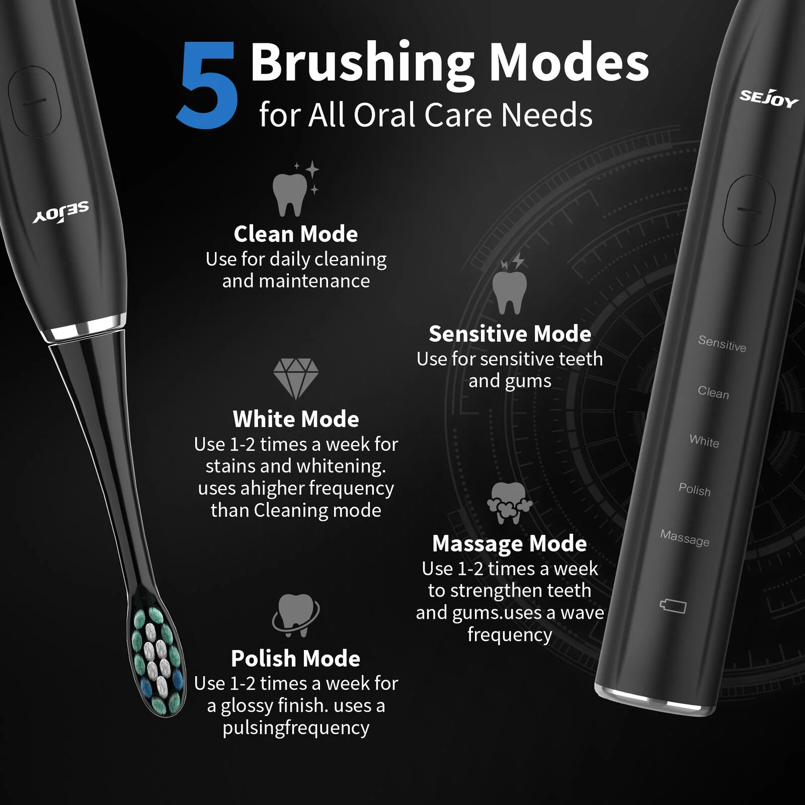 SEJOY Sonic Electric Toothbrush