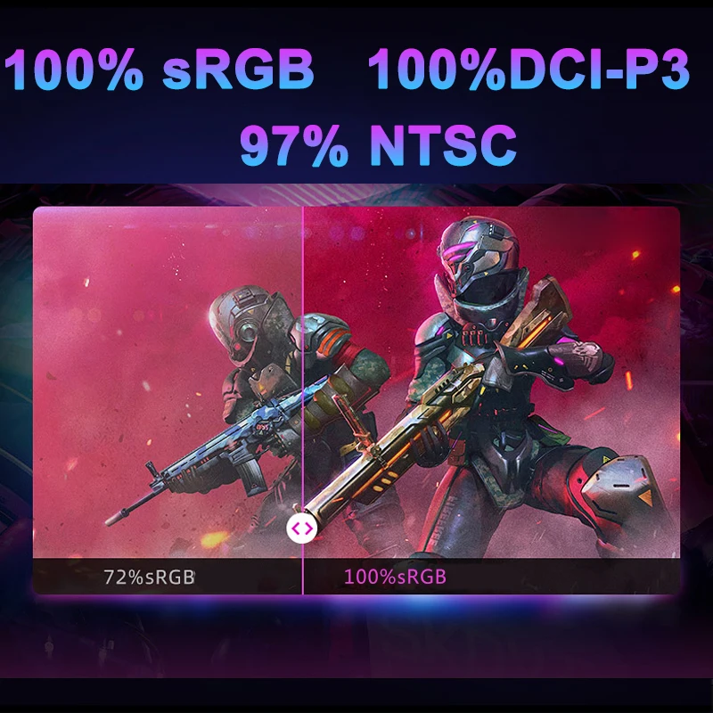 노트북 맥 폰 Xbox PS4/5 용 휴대용 모니터, 16 인치, 2.5K, 120Hz, 2560x1600 16:10, 100% sRGB, 480Cd/m² 디스플레이 게임 화면, 신제품